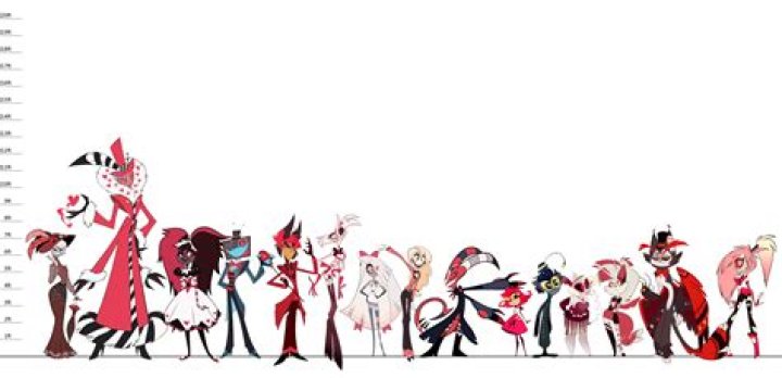 Toby Fox Height: How Tall is the Creator of Undertale?